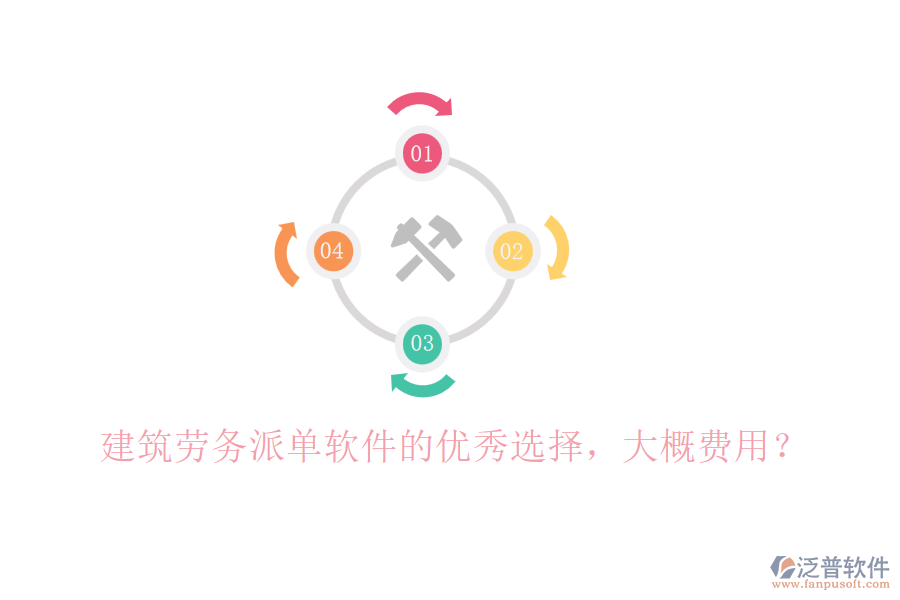 建筑勞務(wù)派單軟件的優(yōu)秀選擇，大概費(fèi)用？