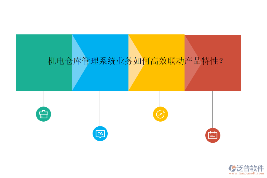 機(jī)電倉庫管理系統(tǒng)業(yè)務(wù)如何高效聯(lián)動產(chǎn)品特性？
