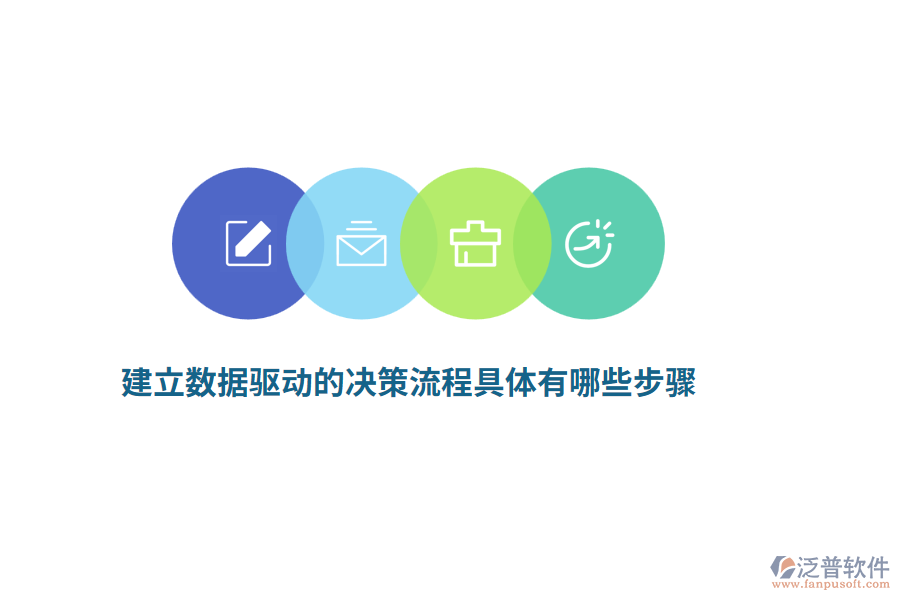 建立數(shù)據(jù)驅(qū)動的決策流程具體有哪些步驟？