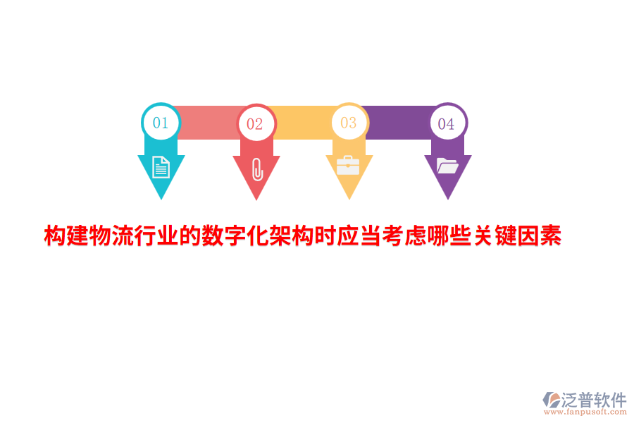 構(gòu)建物流行業(yè)的數(shù)字化架構(gòu)時應(yīng)當考慮哪些關(guān)鍵因素？
