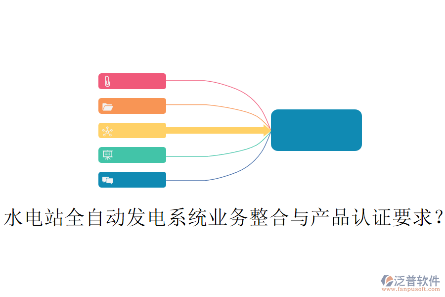 水電站全自動發(fā)電系統(tǒng)業(yè)務(wù)整合與產(chǎn)品認(rèn)證要求？