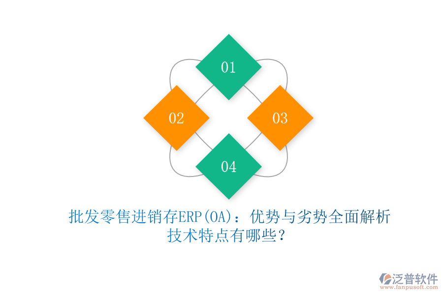 批發(fā)零售進銷存ERP(OA)：優(yōu)勢與劣勢全面解析，技術(shù)特點有哪些？