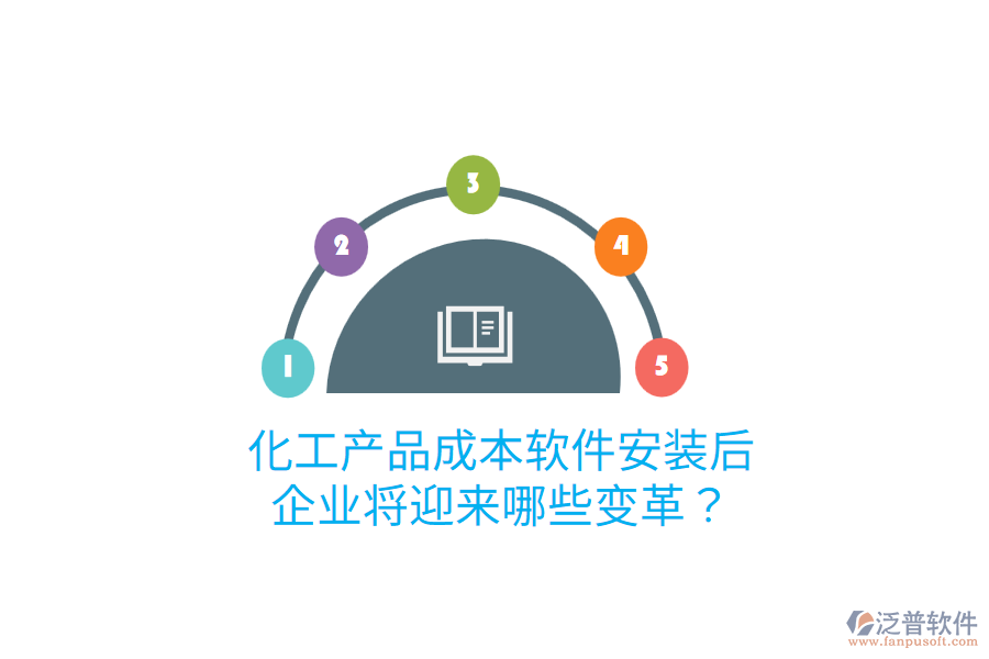 化工產(chǎn)品成本軟件安裝后，企業(yè)將迎來(lái)哪些變革？