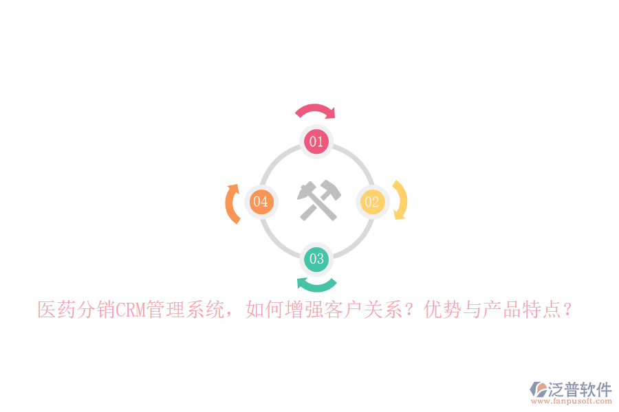 醫(yī)藥分銷CRM管理系統(tǒng)，如何增強(qiáng)客戶關(guān)系？優(yōu)勢與產(chǎn)品特點(diǎn)？