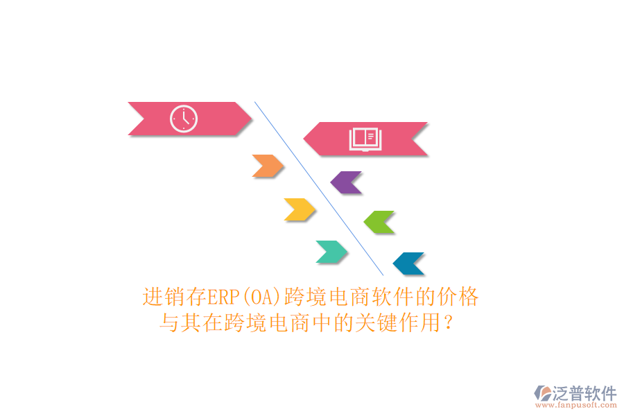 進(jìn)銷存ERP(OA)跨境電商軟件的價(jià)格與其在跨境電商中的關(guān)鍵作用？