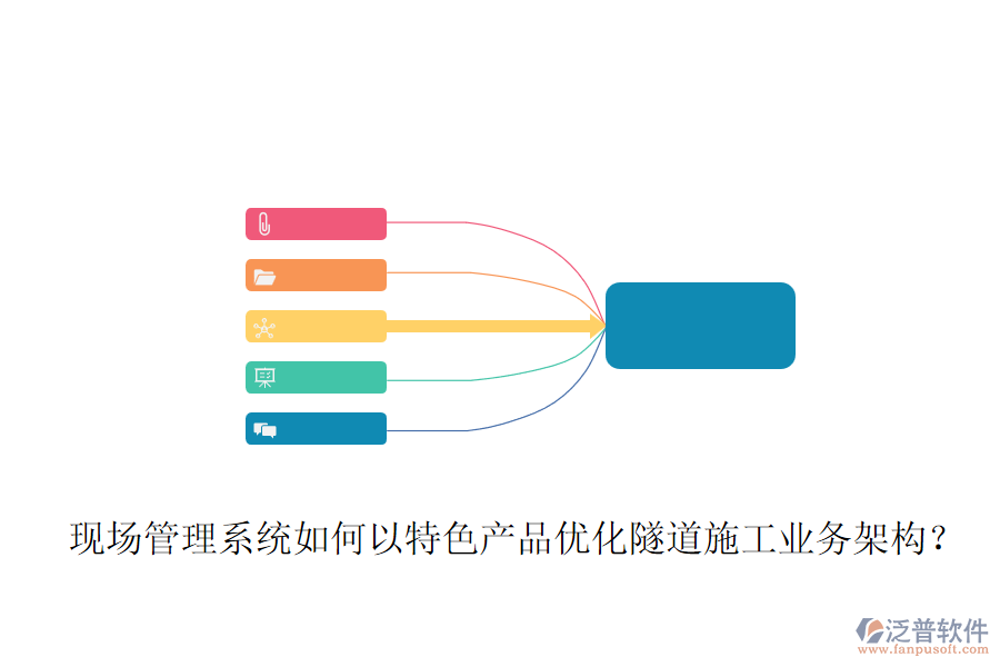 現(xiàn)場(chǎng)管理系統(tǒng)如何以特色產(chǎn)品優(yōu)化隧道施工業(yè)務(wù)架構(gòu)？