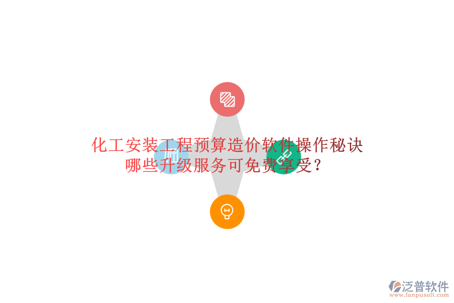 化工安裝工程預(yù)算造價(jià)軟件操作秘訣，哪些升級(jí)服務(wù)可免費(fèi)享受？