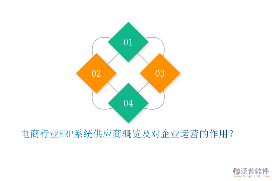 電商行業(yè)ERP系統(tǒng)供應(yīng)商概覽及對(duì)企業(yè)運(yùn)營的作用？