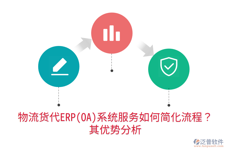 物流貨代ERP(OA)系統(tǒng)服務如何簡化流程？其優(yōu)勢分析