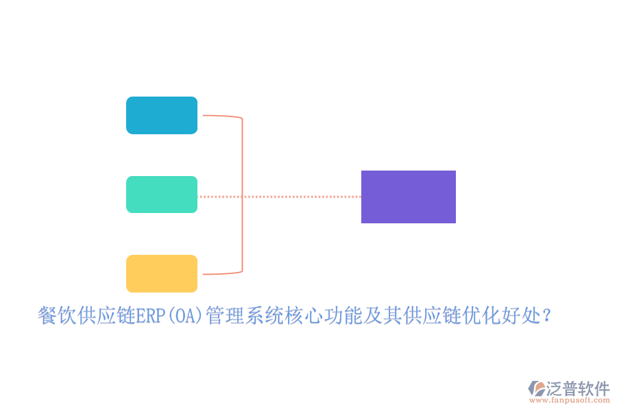 餐飲供應鏈ERP(OA)管理系統(tǒng)核心功能及其供應鏈優(yōu)化好處？