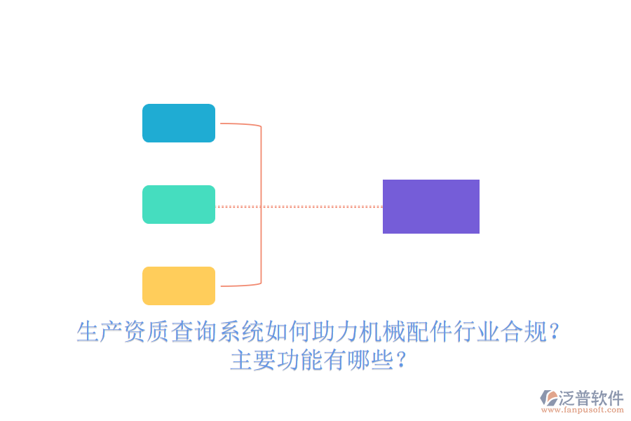 生產(chǎn)資質(zhì)查詢系統(tǒng)如何助力機械配件行業(yè)合規(guī)？主要功能有哪些？