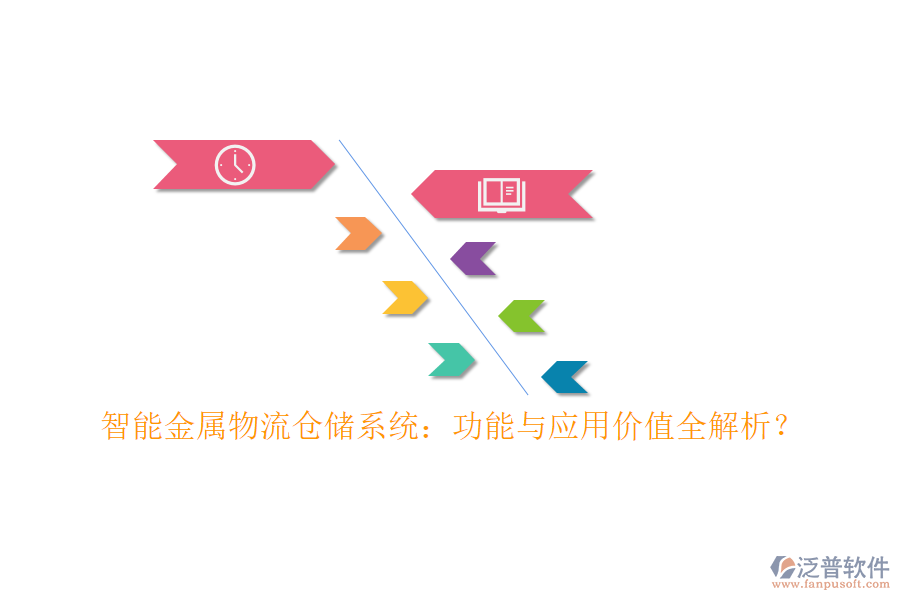 智能金屬物流倉儲系統(tǒng)：功能與應用價值全解析？