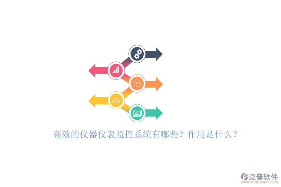 高效的儀器儀表監(jiān)控系統(tǒng)有哪些？作用是什么？