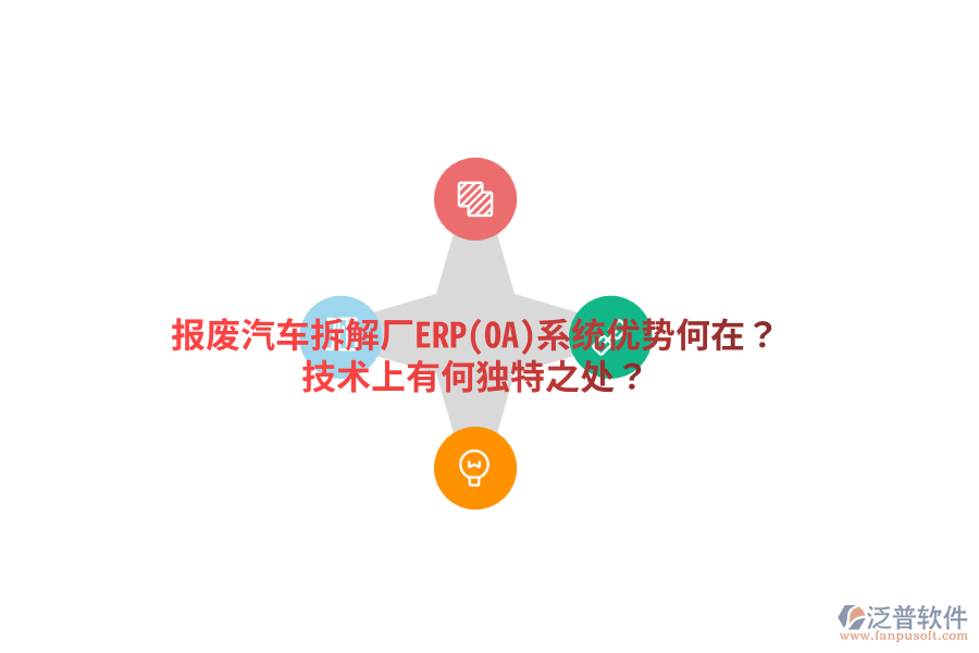 報(bào)廢汽車(chē)拆解廠ERP(OA)系統(tǒng)優(yōu)勢(shì)何在？技術(shù)上有何獨(dú)特之處？