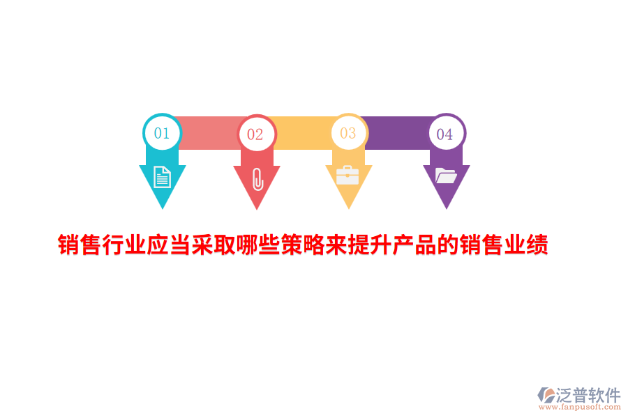 銷售行業(yè)應(yīng)當(dāng)采取哪些策略來提升產(chǎn)品的銷售業(yè)績(jī)？
