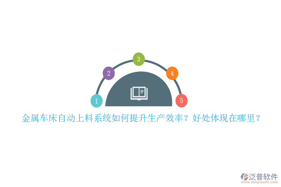 金屬車床自動(dòng)上料系統(tǒng)如何提升生產(chǎn)效率？好處體現(xiàn)在哪里？