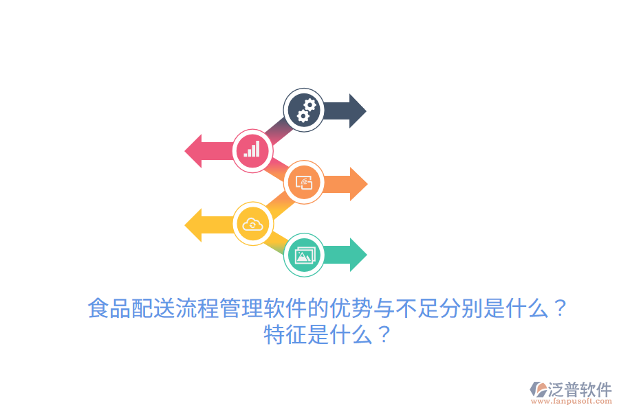 食品配送流程管理軟件的優(yōu)勢與不足分別是什么？特征是什么？