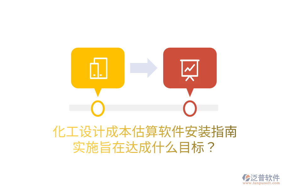 化工設計成本估算軟件安裝指南，實施旨在達成什么目標？