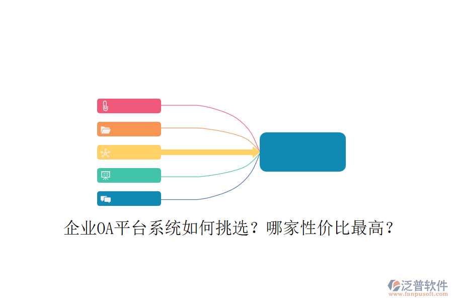 企業(yè)OA平臺(tái)系統(tǒng)如何挑選？哪家性價(jià)比最高？