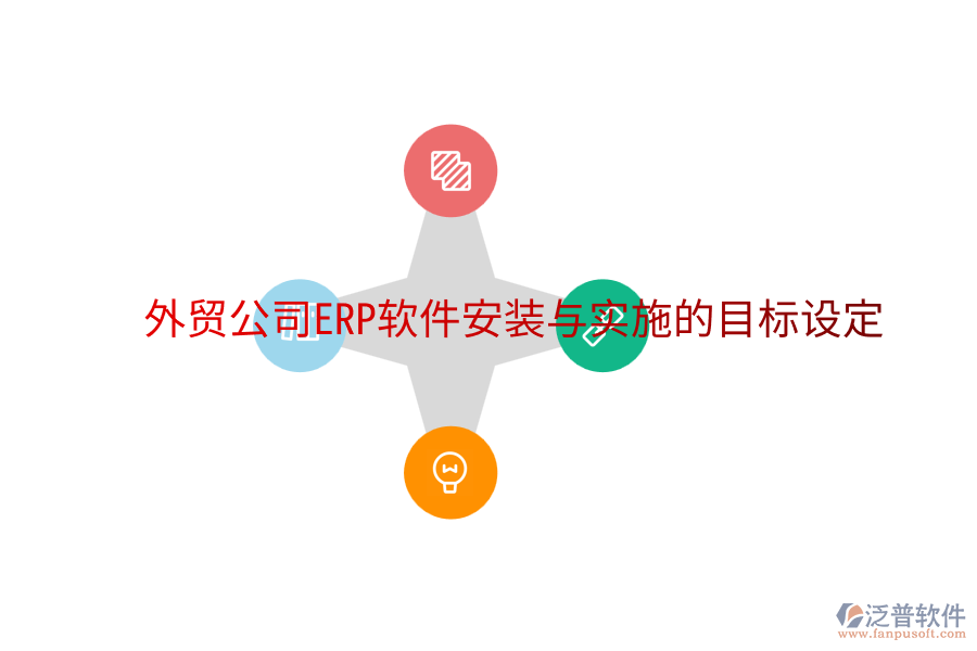  外貿(mào)公司ERP軟件安裝與實(shí)施的目標(biāo)設(shè)定