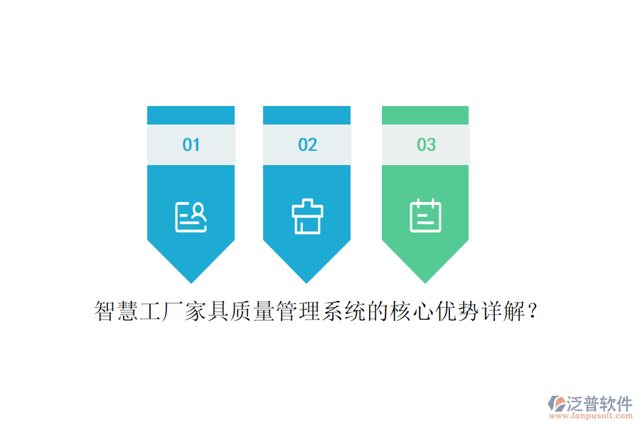 智慧工廠家具質(zhì)量管理系統(tǒng)的核心優(yōu)勢詳解？