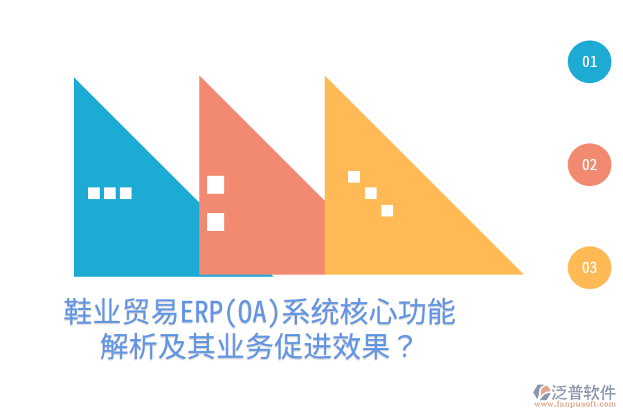鞋業(yè)貿(mào)易ERP(OA)系統(tǒng)核心功能解析及其業(yè)務(wù)促進效果？