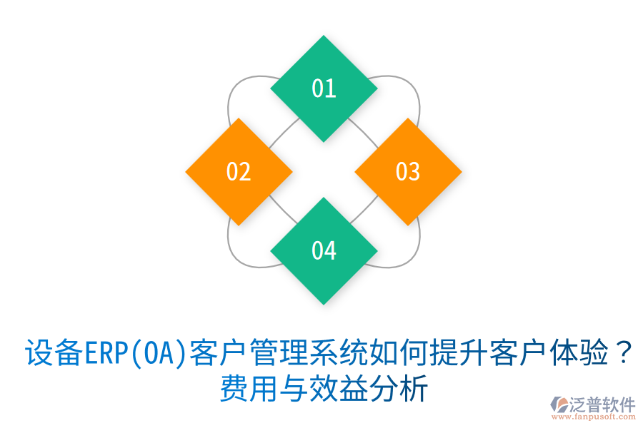 設(shè)備ERP(OA)客戶管理系統(tǒng)如何提升客戶體驗(yàn)？費(fèi)用與效益分析