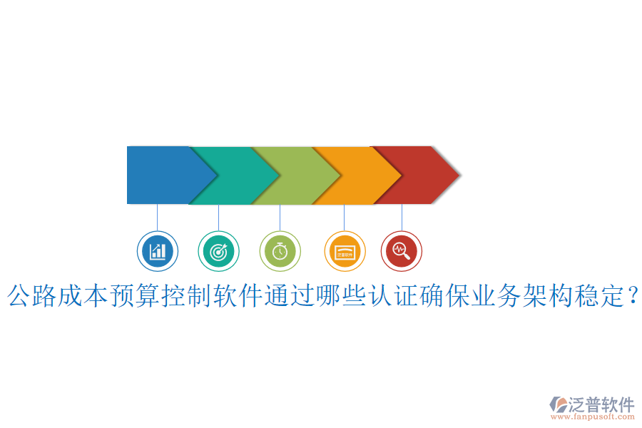 公路成本預(yù)算控制軟件通過哪些認(rèn)證確保業(yè)務(wù)架構(gòu)穩(wěn)定？