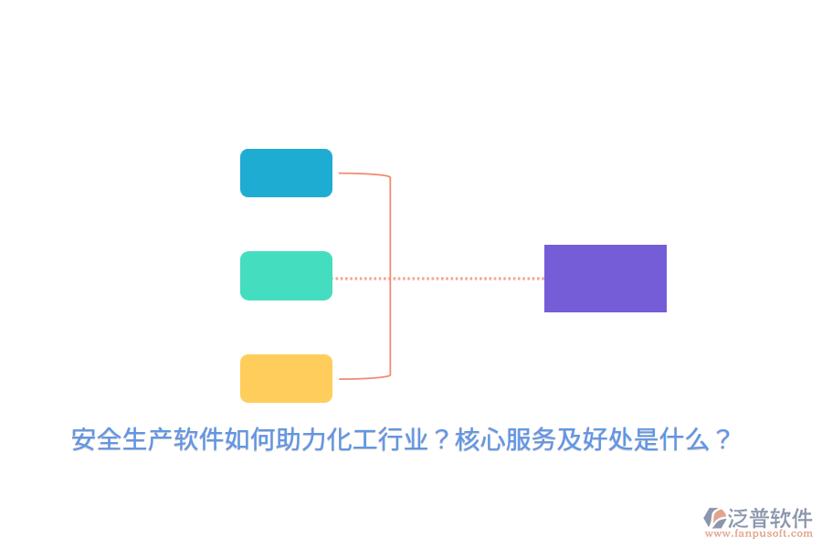 安全生產(chǎn)軟件如何助力化工行業(yè)？核心服務(wù)及好處是什么？