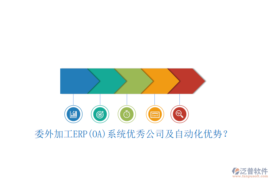 委外加工ERP(OA)系統(tǒng)優(yōu)秀公司及自動化優(yōu)勢？
