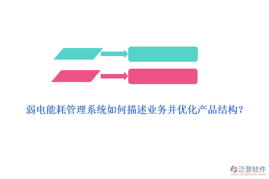 弱電能耗管理系統(tǒng)如何描述業(yè)務并優(yōu)化產品結構？