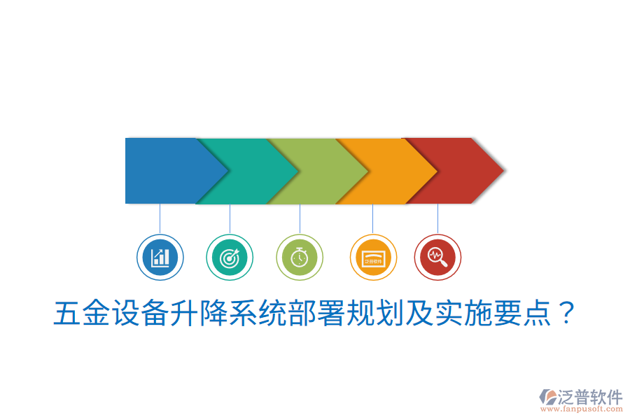 五金設(shè)備升降系統(tǒng)部署規(guī)劃及實(shí)施要點(diǎn)？