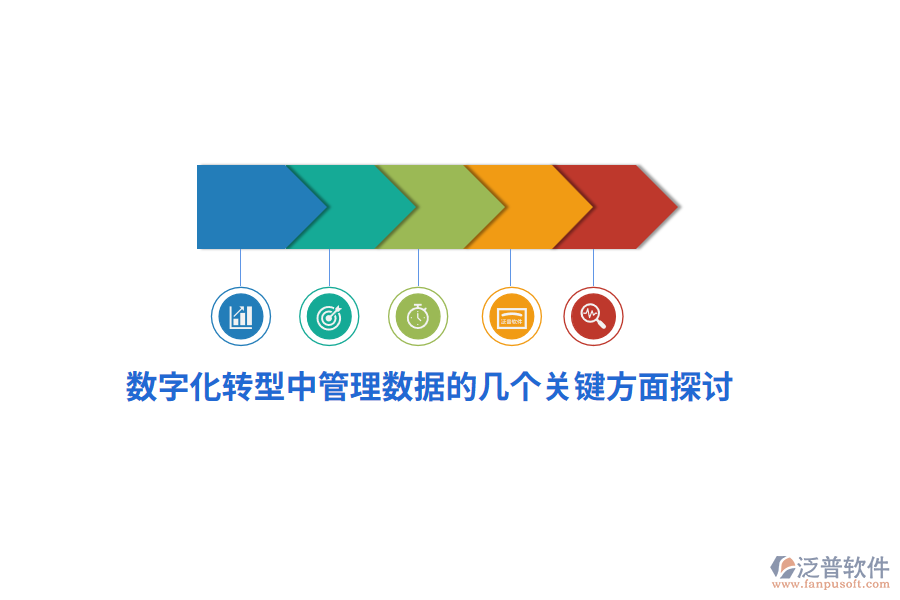 數(shù)字化轉(zhuǎn)型中管理數(shù)據(jù)的幾個(gè)關(guān)鍵方面探討