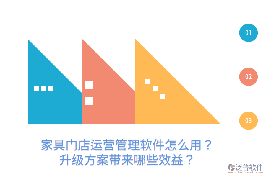 家具門店運(yùn)營管理軟件怎么用？升級(jí)方案帶來哪些效益？