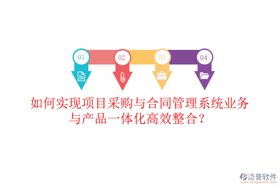 如何實(shí)現(xiàn)項(xiàng)目采購(gòu)與合同管理系統(tǒng)業(yè)務(wù)與產(chǎn)品一體化高效整合？