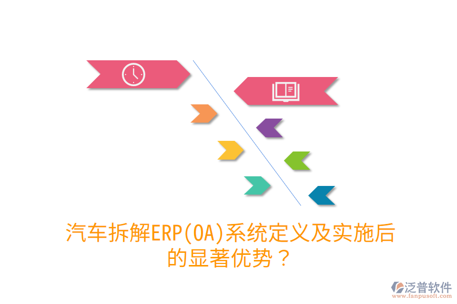 汽車拆解ERP(OA)系統(tǒng)定義及實(shí)施后的顯著優(yōu)勢？