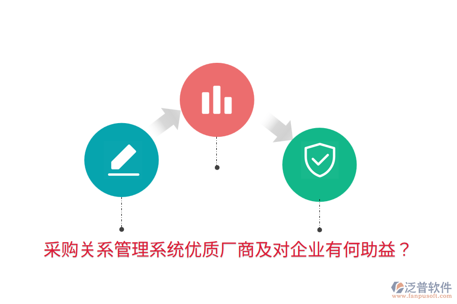  采購關(guān)系管理系統(tǒng)優(yōu)質(zhì)廠商及對企業(yè)有何助益？