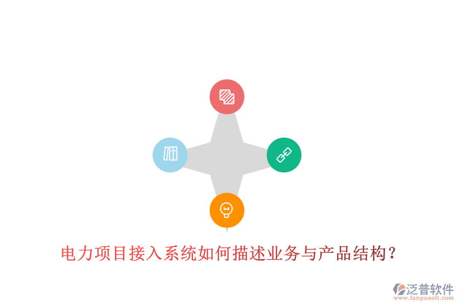 電力項(xiàng)目接入系統(tǒng)如何描述業(yè)務(wù)與產(chǎn)品結(jié)構(gòu)？