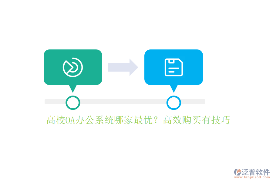 高校OA辦公系統(tǒng)哪家最優(yōu)？高效購買有技巧