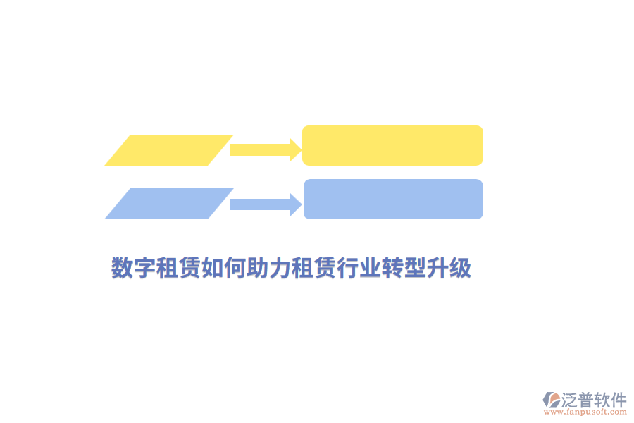數(shù)字租賃如何助力租賃行業(yè)轉(zhuǎn)型升級？