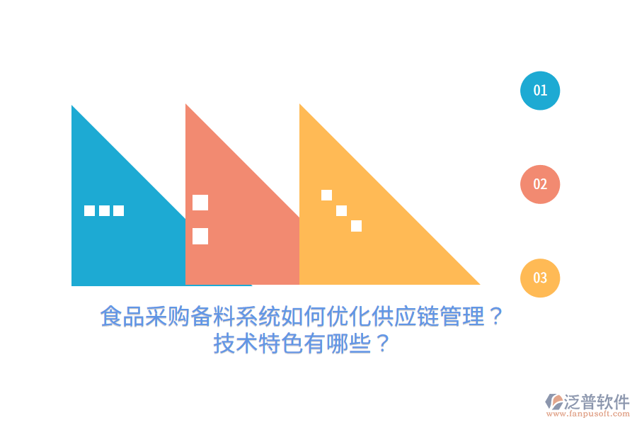 食品采購備料系統(tǒng)如何優(yōu)化供應(yīng)鏈管理？技術(shù)特色有哪些？