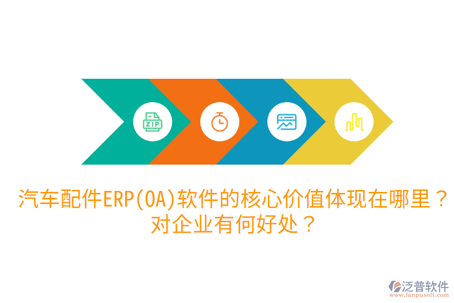 汽車配件ERP(OA)軟件的核心價(jià)值體現(xiàn)在哪里？對(duì)企業(yè)有何好處？