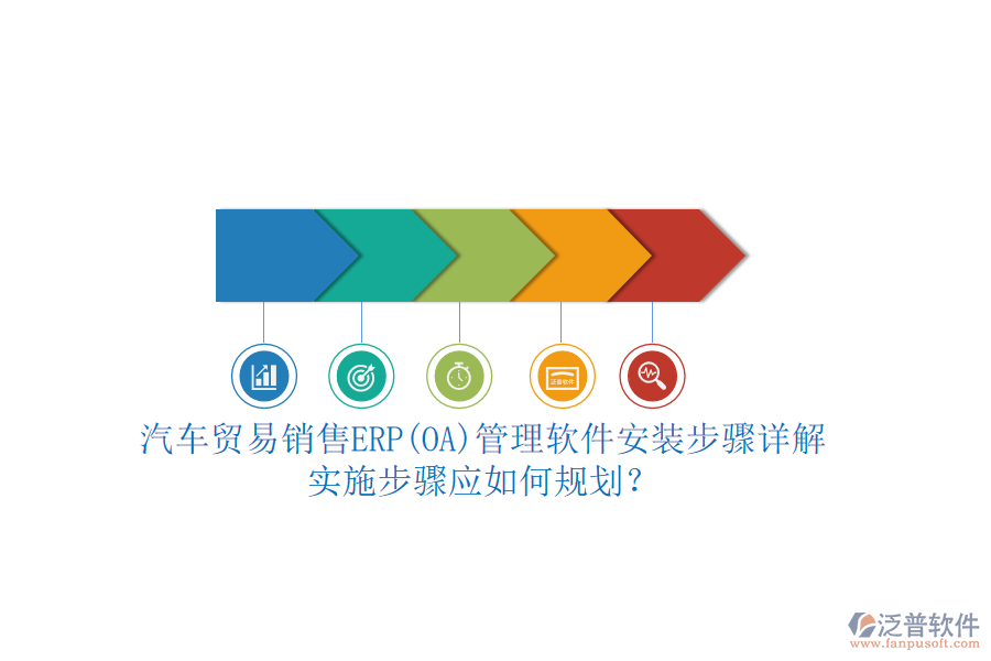 汽車貿(mào)易銷售ERP(OA)管理軟件安裝步驟詳解，實(shí)施步驟應(yīng)如何規(guī)劃？