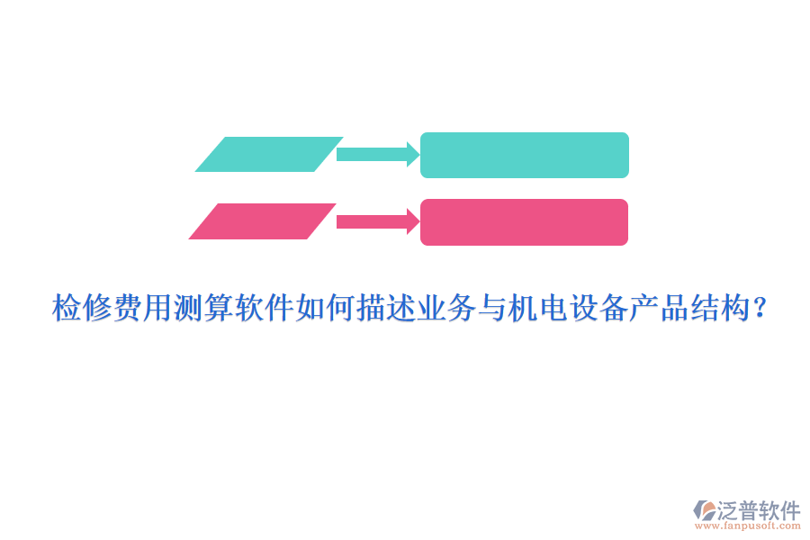 檢修費(fèi)用測(cè)算軟件如何描述業(yè)務(wù)與機(jī)電設(shè)備產(chǎn)品結(jié)構(gòu)？