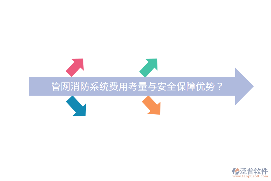 管網(wǎng)消防系統(tǒng)費(fèi)用考量與安全保障優(yōu)勢(shì)？