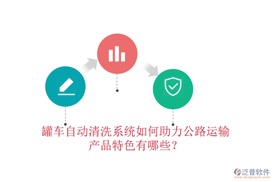 罐車自動(dòng)清洗系統(tǒng)如何助力公路運(yùn)輸，產(chǎn)品特色有哪些？