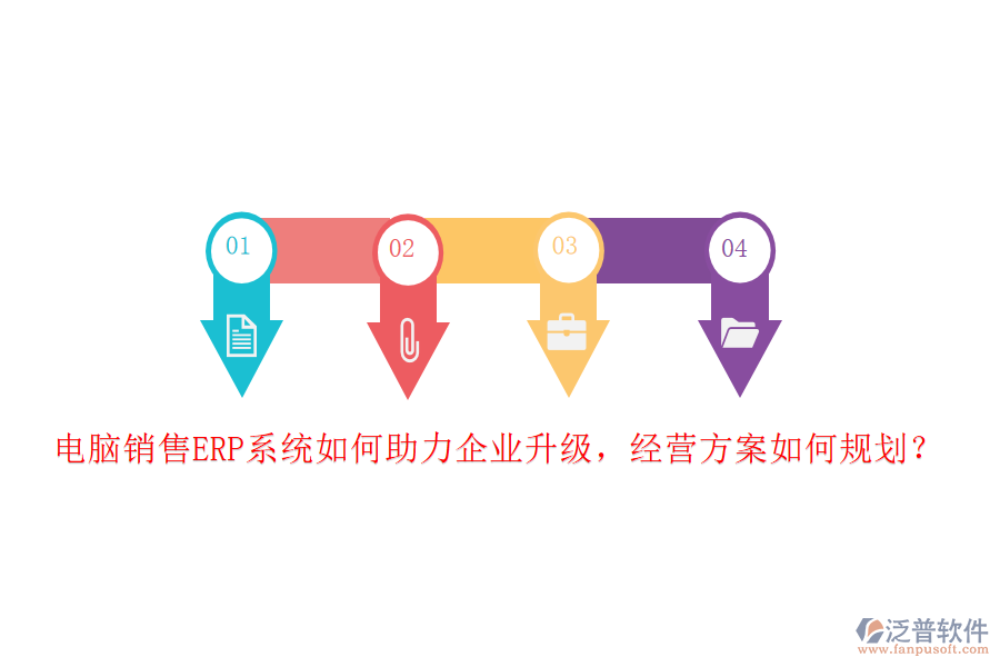 電腦銷售ERP系統(tǒng)如何助力企業(yè)升級，經(jīng)營方案如何規(guī)劃？