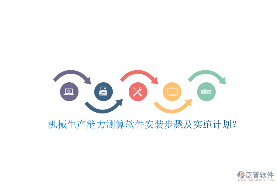 機械生產(chǎn)能力測算軟件安裝步驟及實施計劃？