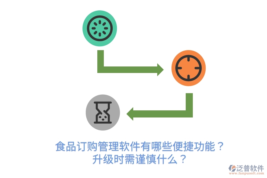 食品訂購(gòu)管理軟件有哪些便捷功能？升級(jí)時(shí)需謹(jǐn)慎什么？