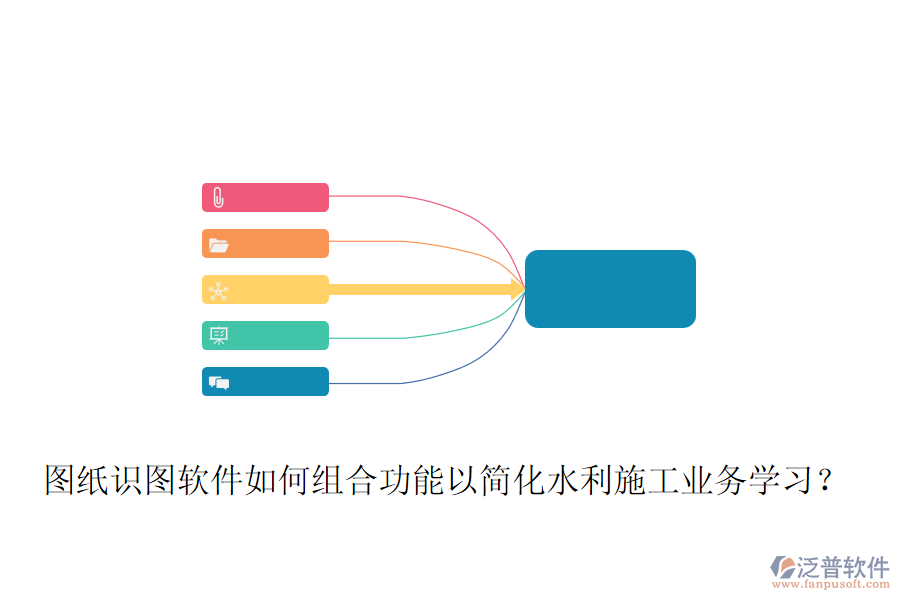 圖紙識圖軟件如何組合功能以簡化水利施工業(yè)務(wù)學(xué)習(xí)？